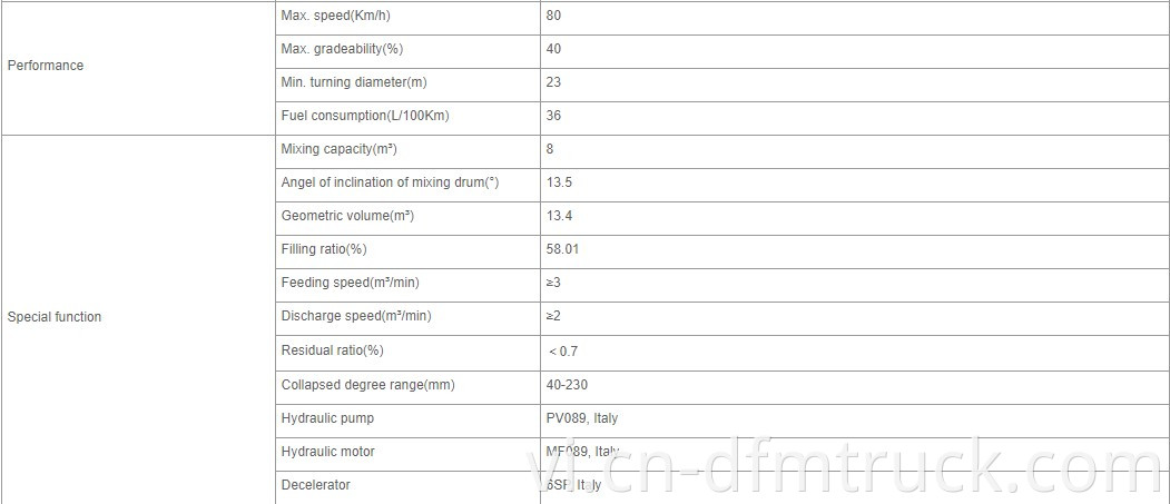 spec2